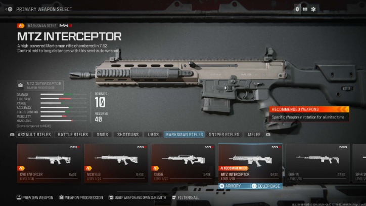 Senjata COD Modern Warfare