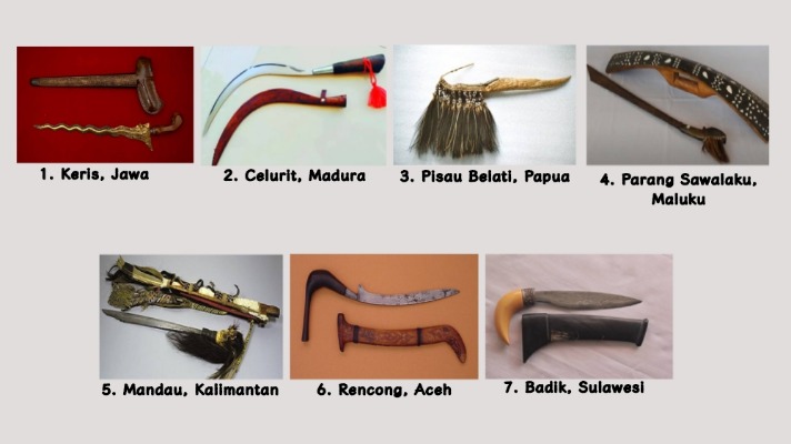 senjata Inggris di WWI & WWII