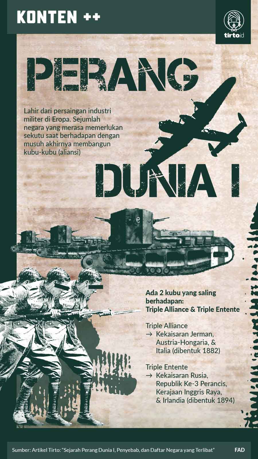 senjata andalan perang dunia 1