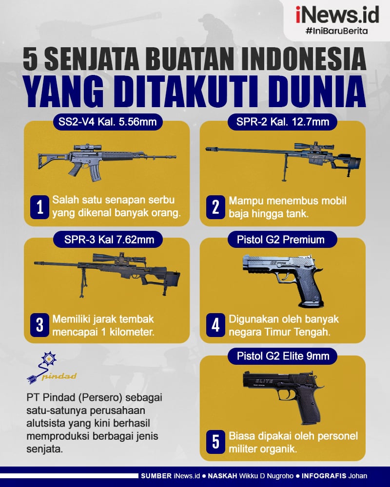 senjata anti-tank tercanggih