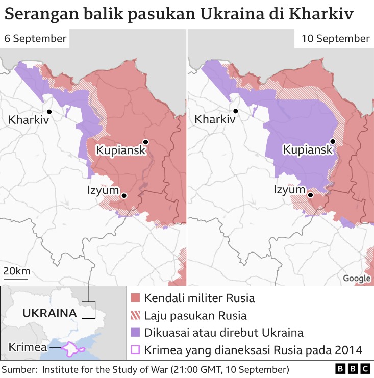 senjata dalam perang Ukraina