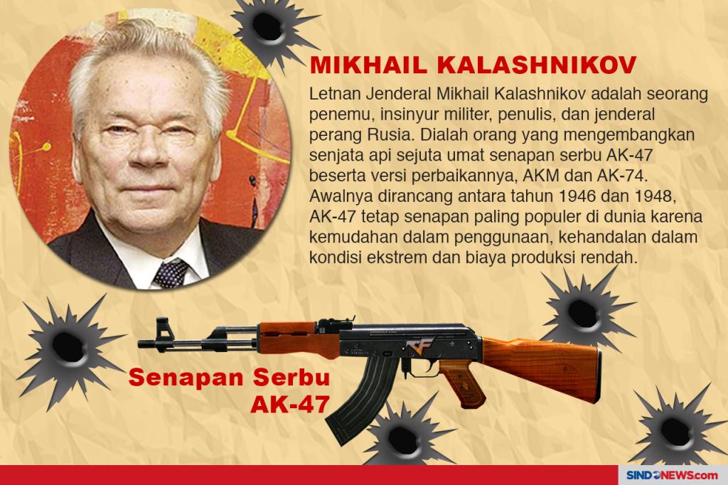 senjata legendaris perang dunia