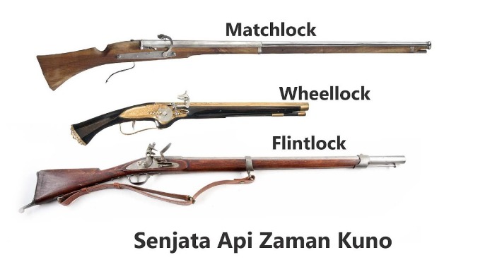 senjata tangan perang dunia
