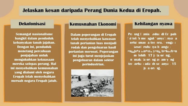 Senjata Utama Perang Dunia 2